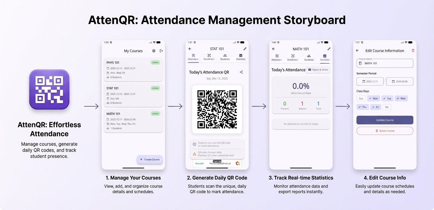 AttenQR end-to-end flow (storyboard)